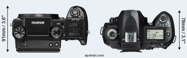 Compare GFX 50S versus D70s top