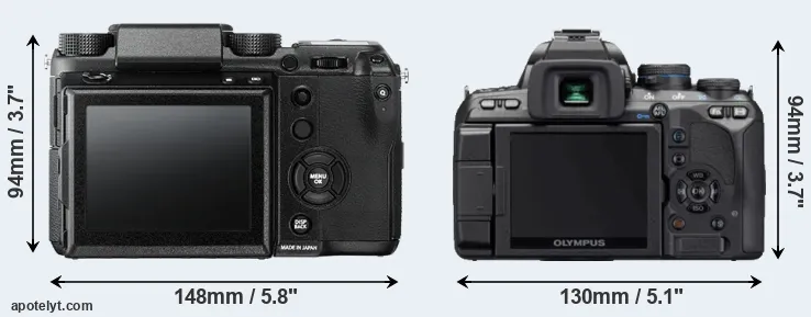 Comparison GFX 50S or E-620 rear