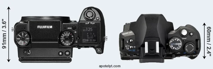 Compare GFX 50S versus E-620 top