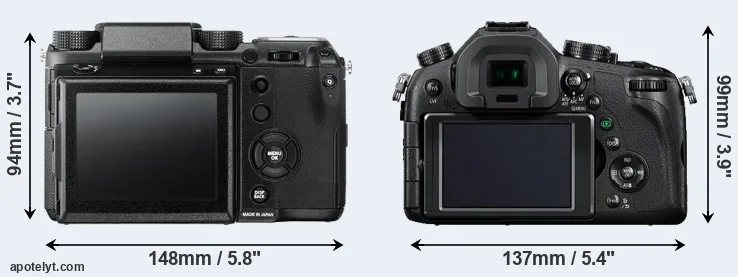 Comparison GFX 50S or FZ1000 rear