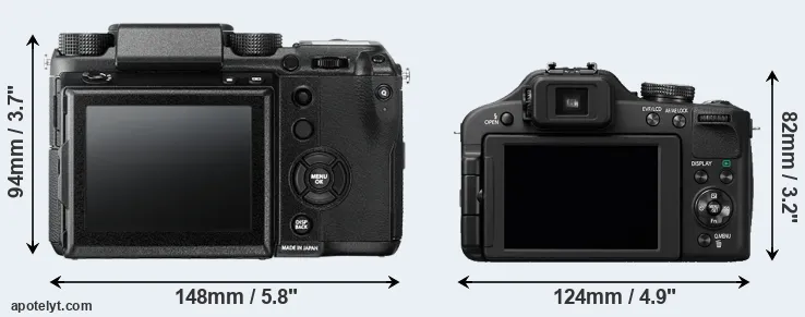 Comparison GFX 50S or FZ150 rear