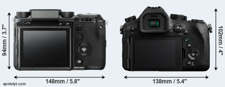 Comparison GFX 50S or FZ2500 rear