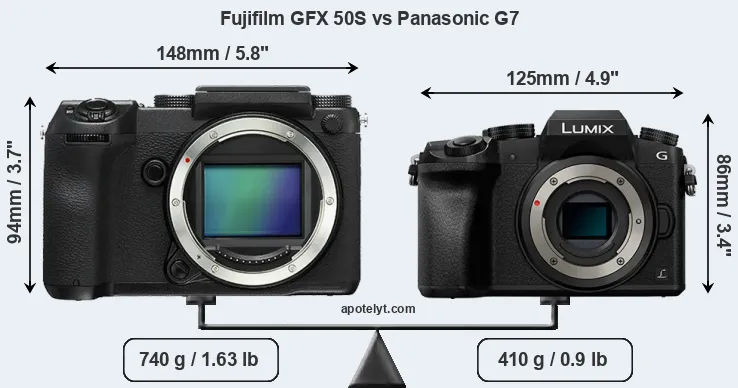 Size Fujifilm GFX 50S vs Panasonic G7
