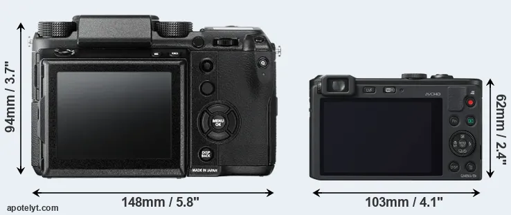 Comparison GFX 50S or LF1 rear