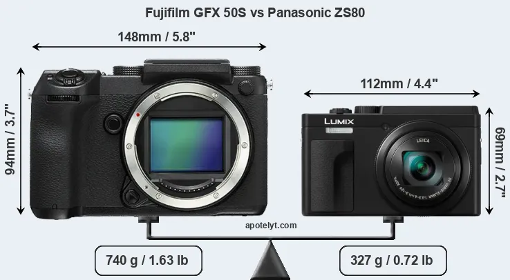 Size Fujifilm GFX 50S vs Panasonic ZS80