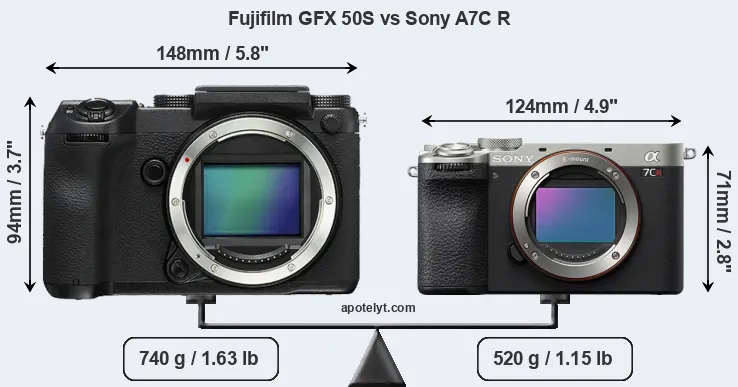 Size Fujifilm GFX 50S vs Sony A7C R
