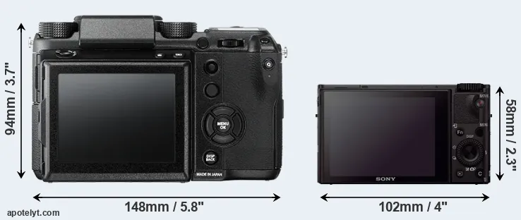 Comparison GFX 50S or RX100 III rear
