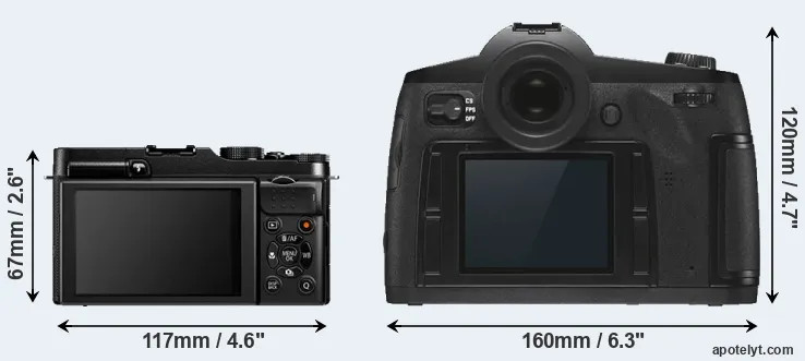 Comparison X-A1 or S3 rear
