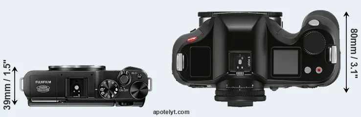 Compare X-A1 versus S3 top