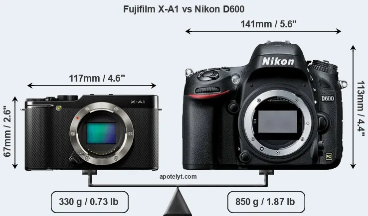 Size Fujifilm X-A1 vs Nikon D600