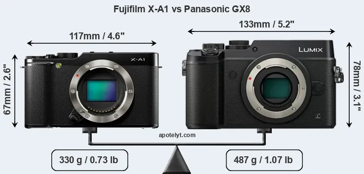 Size Fujifilm X-A1 vs Panasonic GX8
