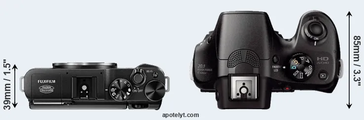 Compare X-A1 versus A3000 top
