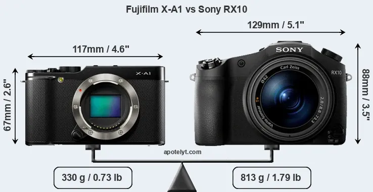 Size Fujifilm X-A1 vs Sony RX10