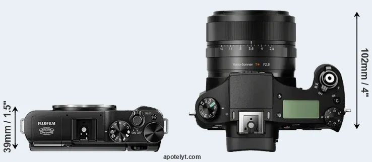 Compare X-A1 versus RX10 top