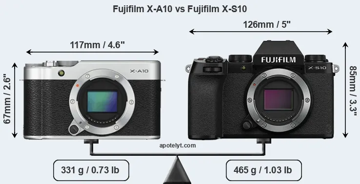 Size Fujifilm X-A10 vs Fujifilm X-S10