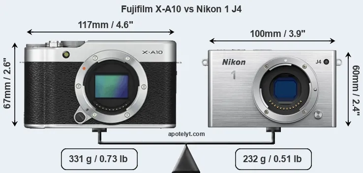 Size Fujifilm X-A10 vs Nikon 1 J4