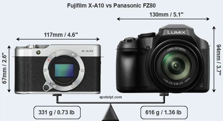 Size Fujifilm X-A10 vs Panasonic FZ80