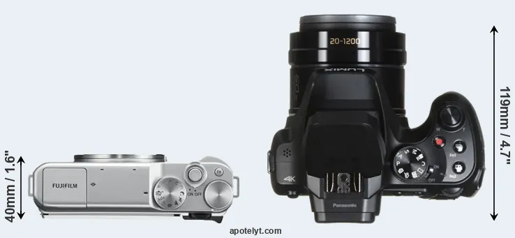 Compare X-A10 versus FZ80 top