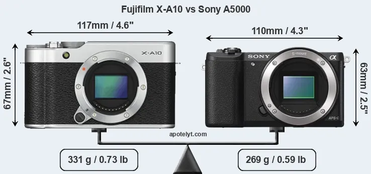 Size Fujifilm X-A10 vs Sony A5000