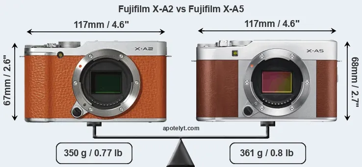 Size Fujifilm X-A2 vs Fujifilm X-A5