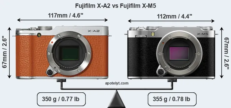 Size Fujifilm X-A2 vs Fujifilm X-M5