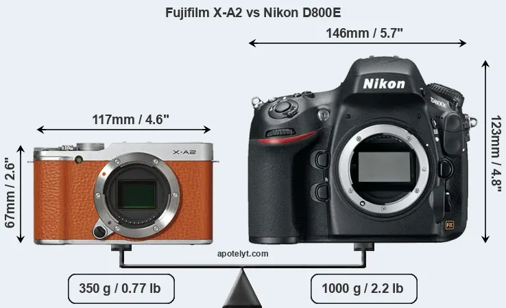 Size Fujifilm X-A2 vs Nikon D800E