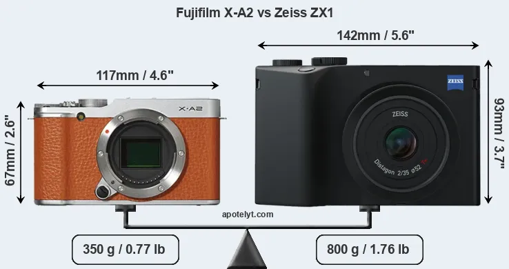Size Fujifilm X-A2 vs Zeiss ZX1