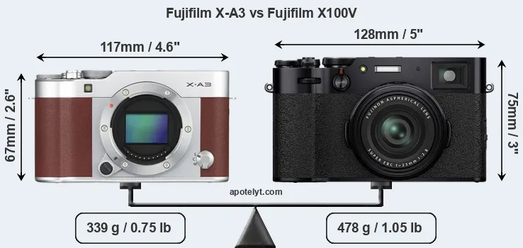 Size Fujifilm X-A3 vs Fujifilm X100V