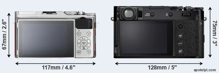 Comparison X-A3 or X100V rear