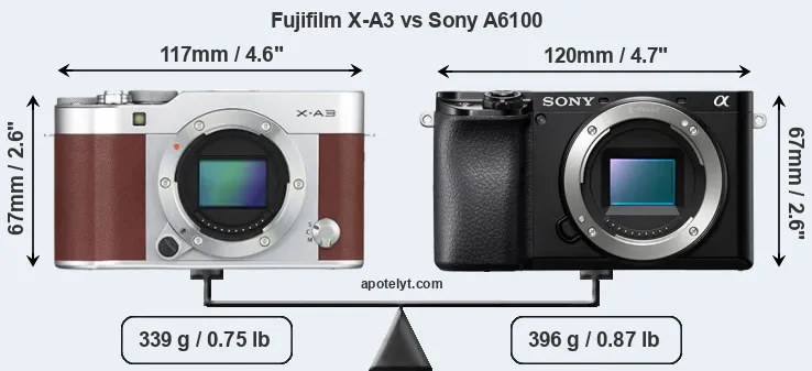 Size Fujifilm X-A3 vs Sony A6100