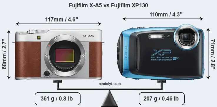 Size Fujifilm X-A5 vs Fujifilm XP130