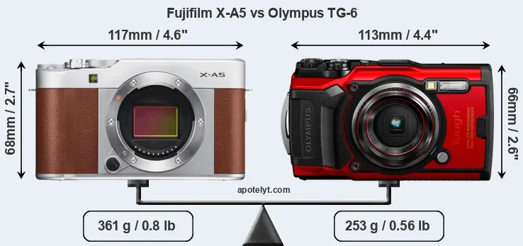 Size Fujifilm X-A5 vs Olympus TG-6