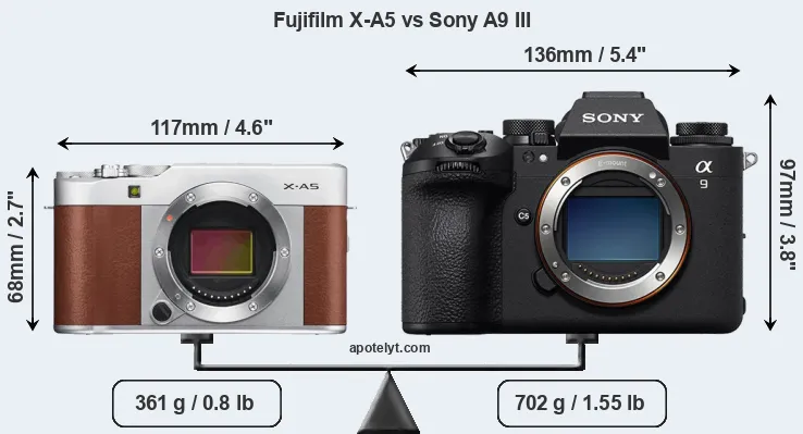 Size Fujifilm X-A5 vs Sony A9 III