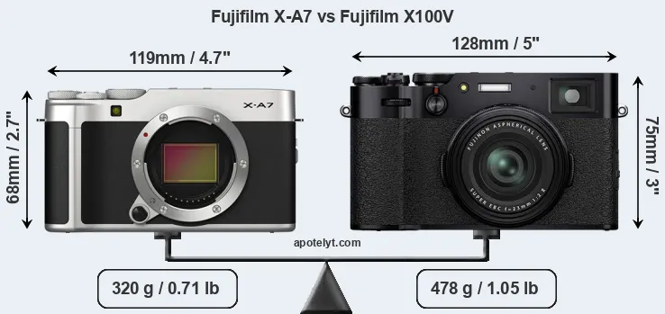 Size Fujifilm X-A7 vs Fujifilm X100V