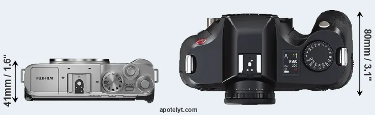 Compare X-A7 versus S2 top