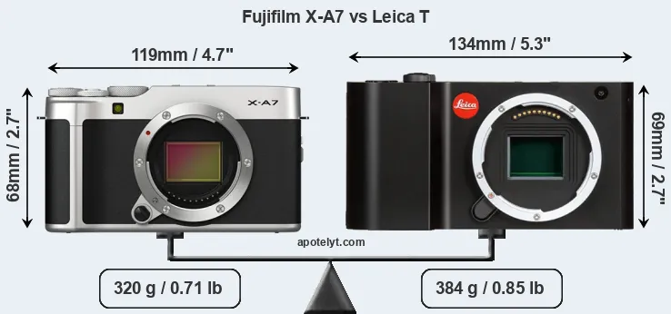 Size Fujifilm X-A7 vs Leica T
