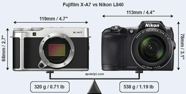 Size Fujifilm X-A7 vs Nikon L840