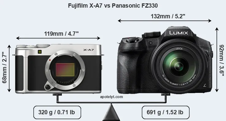 Size Fujifilm X-A7 vs Panasonic FZ330