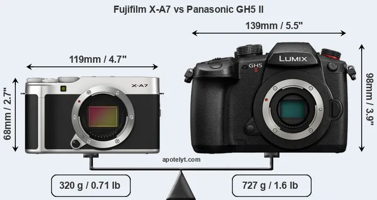 Size Fujifilm X-A7 vs Panasonic GH5 II