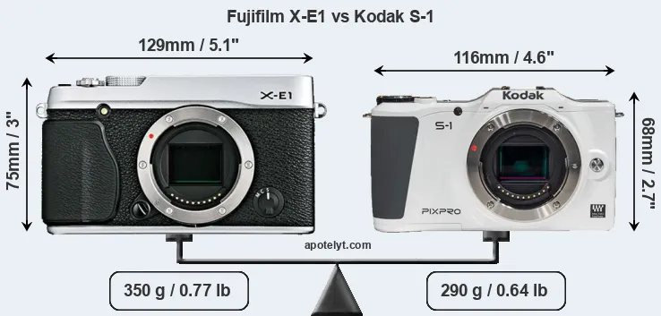 Size Fujifilm X-E1 vs Kodak S-1