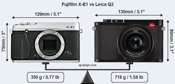 Size Fujifilm X-E1 vs Leica Q2