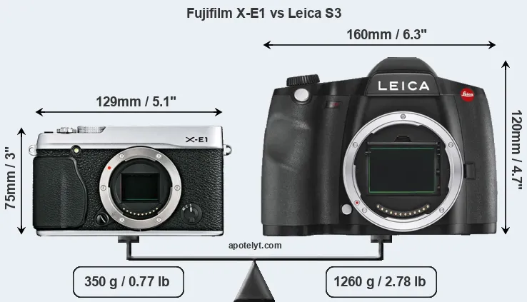 Size Fujifilm X-E1 vs Leica S3