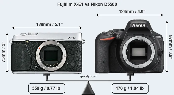 Size Fujifilm X-E1 vs Nikon D5500
