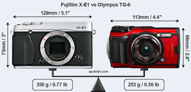 Size Fujifilm X-E1 vs Olympus TG-6