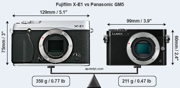 Size Fujifilm X-E1 vs Panasonic GM5
