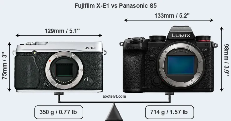 Size Fujifilm X-E1 vs Panasonic S5