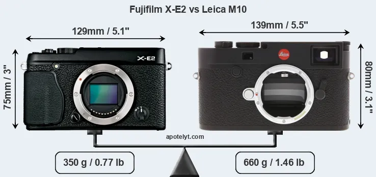 Size Fujifilm X-E2 vs Leica M10