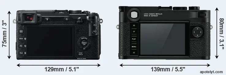 Comparison X-E2 or M10 rear