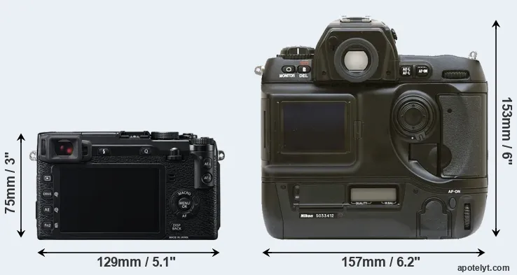 Comparison X-E2 or D1 rear