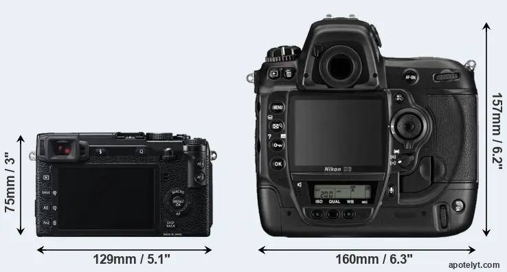 Comparison X-E2 or D3 rear